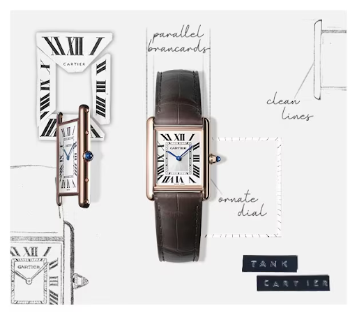 Cartier Tank – Biểu tượng của sự tối giản và thanh lịch